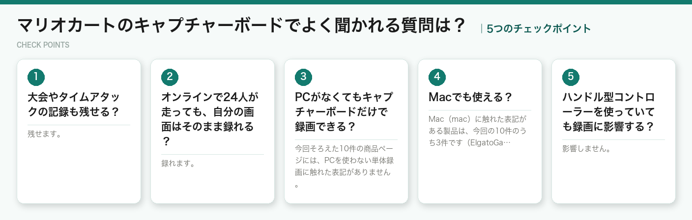 マリオカートのキャプチャーボードでよく聞かれる質問は？の5つのポイント（図解）