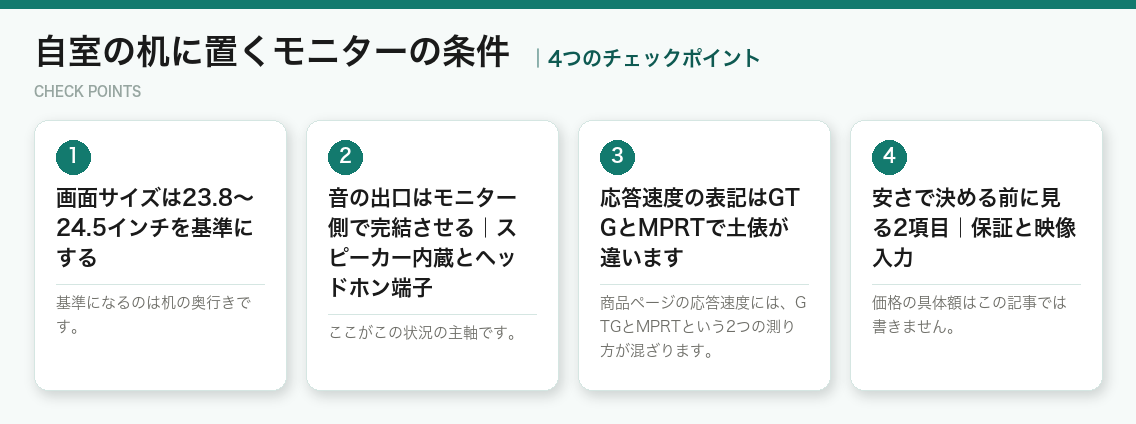 自室の机に置くモニターの条件の4つのポイント（図解）