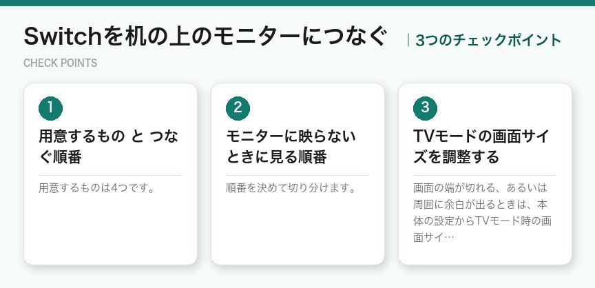 Switchを机の上のモニターにつなぐの3つのチェックポイント（図解）