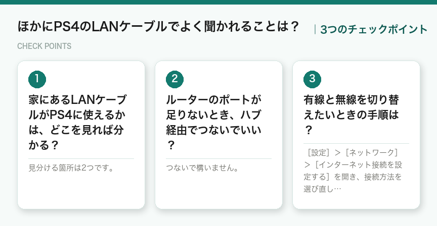 ほかにPS4のLANケーブルでよく聞かれることは?の3つのポイント(図解)