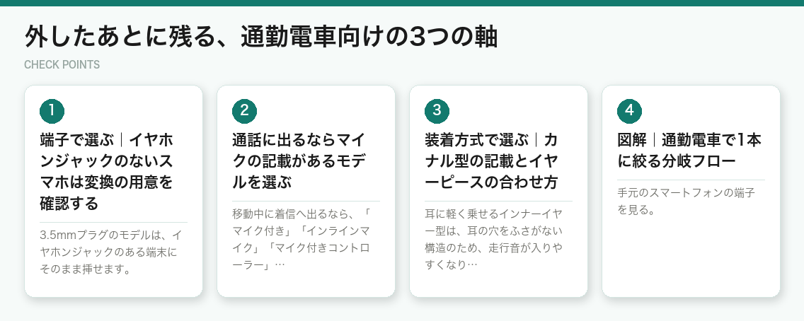 外したあとに残る、通勤電車向けの3つの軸（図解）