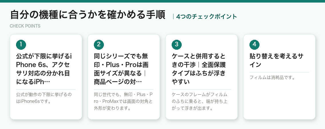 自分の機種に合うかを確かめる手順の4つのチェックポイント（図解）