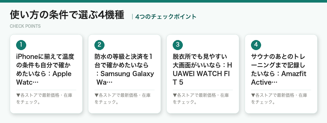 使い方の条件で選ぶ4機種の4つのポイント（図解）