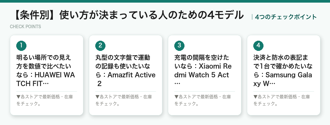 【条件別】使い方が決まっている人のための4モデルの4つのポイント（図解）