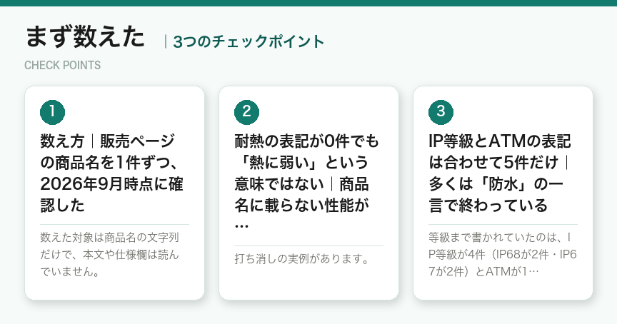 まず数えたの3つのチェックポイント(図解)