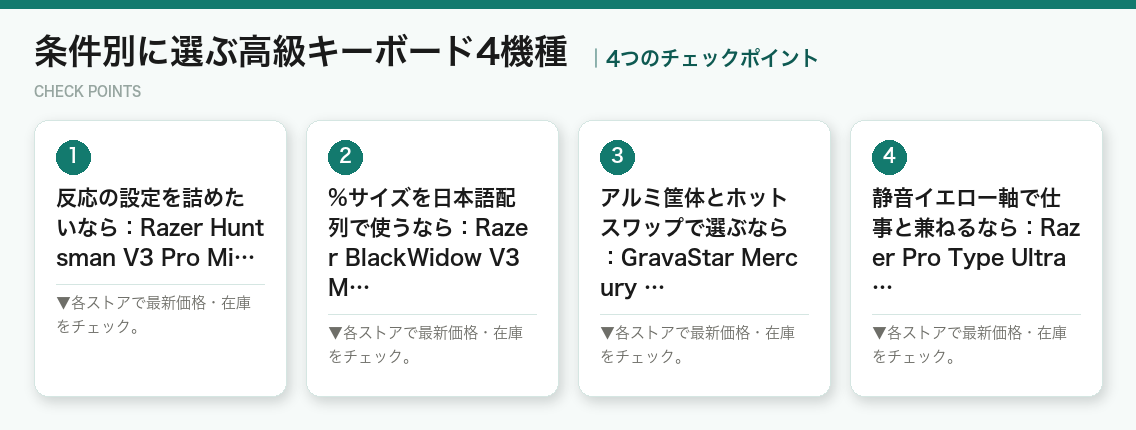 条件別に選ぶ高級キーボード4機種の4つのポイント（図解）