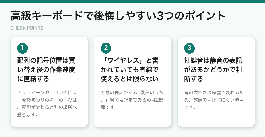 高級キーボードで後悔しやすい3つのポイント（図解）