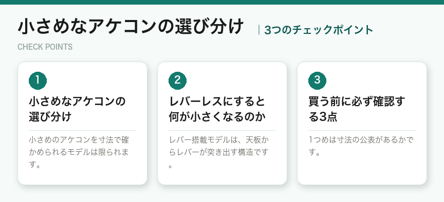 小さめなアケコンの選び分けの3つのポイント(図解)