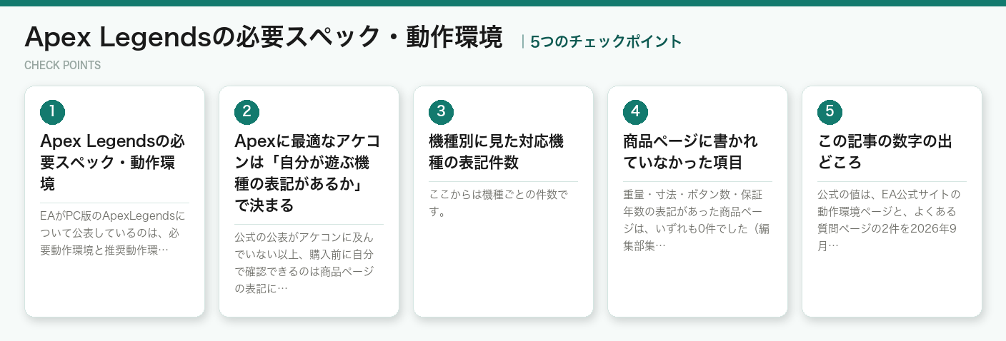 Apex Legendsの必要スペック・動作環境の5つのチェックポイント（図解）
