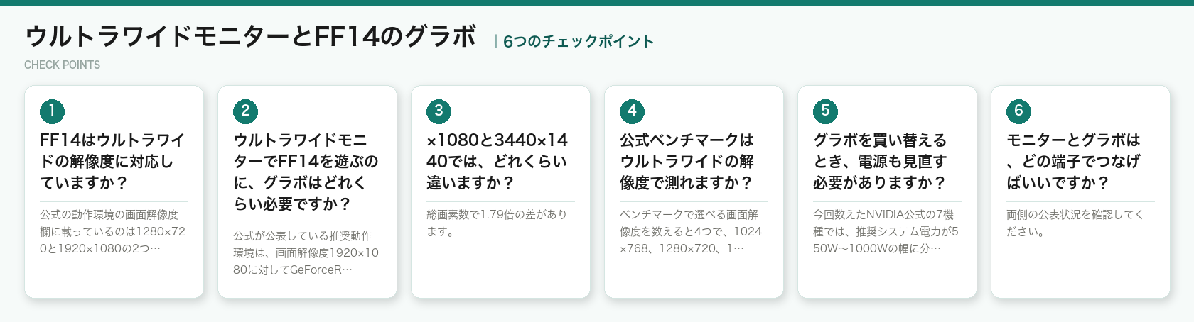 ウルトラワイドモニターとFF14のグラボの6つのチェックポイント(図解)