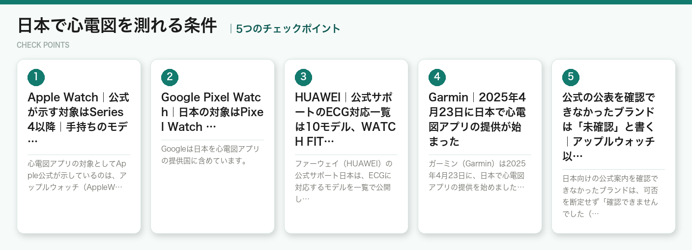 日本で心電図を測れる条件の5つのポイント（図解）