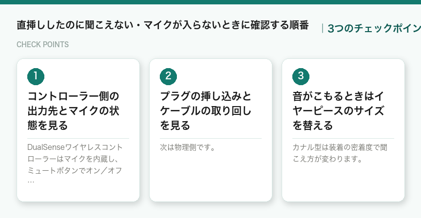 直挿ししたのに聞こえない・マイクが入らないときに確認する順番の3つのチェックポイント（図解）
