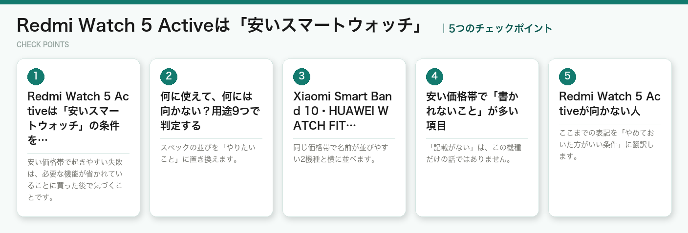 Redmi Watch 5 Activeは「安いスマートウォッチ」の5つのチェックポイント(図解)