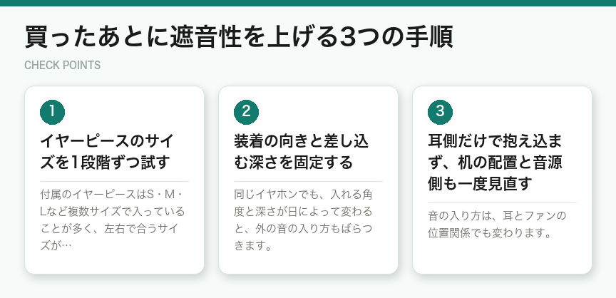 買ったあとに遮音性を上げる3つの手順(図解)
