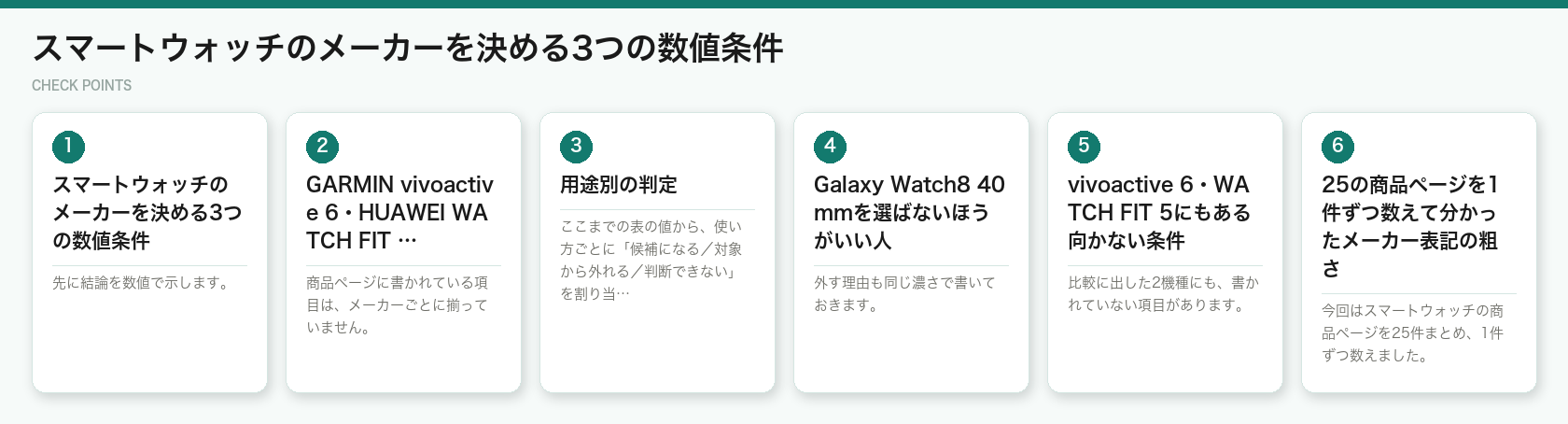 スマートウォッチのメーカーを決める3つの数値条件(図解)