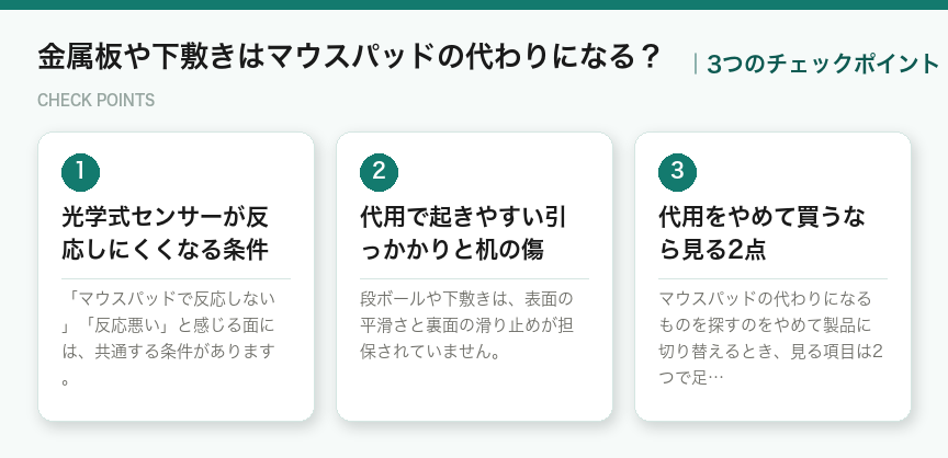 金属板や下敷きはマウスパッドの代わりになる?の3つのチェックポイント(図解)
