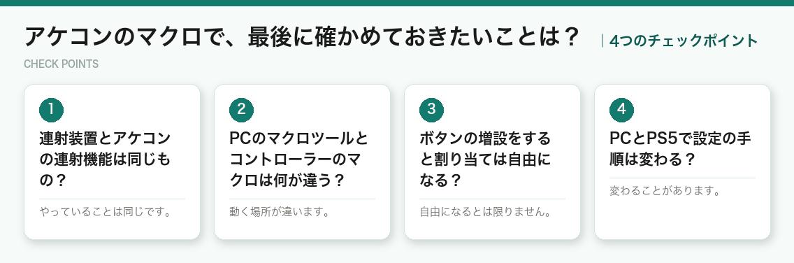 アケコンのマクロで、最後に確かめておきたいことは？の4つのポイント（図解）