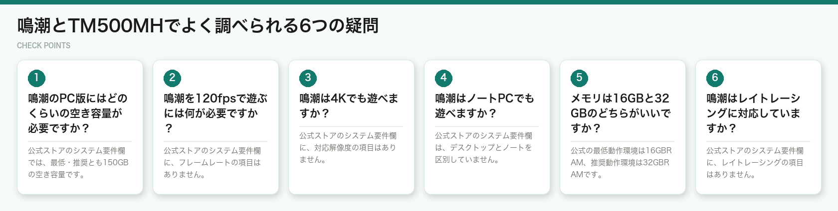 鳴潮とTM500MHでよく調べられる6つの疑問(図解)