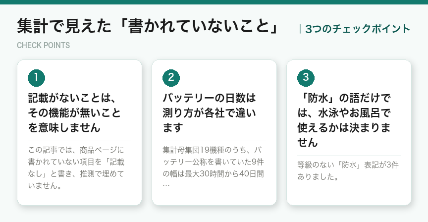 集計で見えた「書かれていないこと」の3つのチェックポイント(図解)