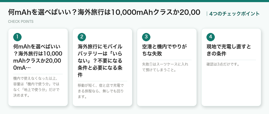 何mAhを選べばいい？海外旅行は10,000mAhクラスか20,00の4つのチェックポイント（図解）