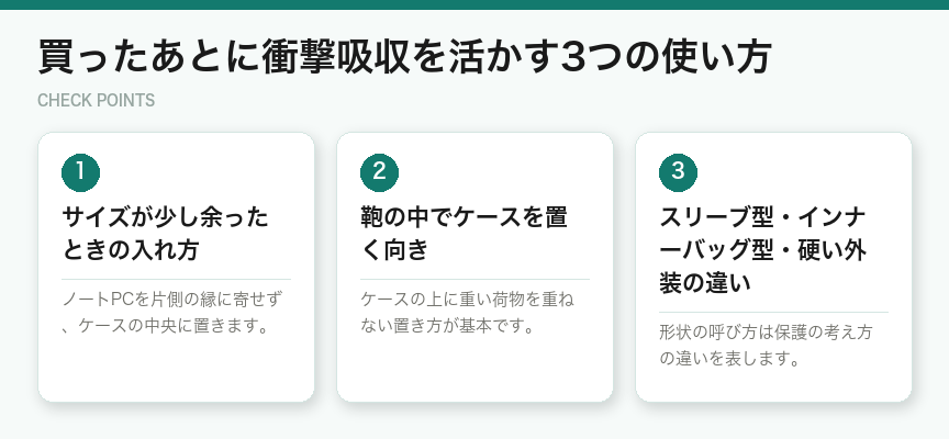 買ったあとに衝撃吸収を活かす3つの使い方（図解）