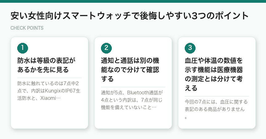 安い女性向けスマートウォッチで後悔しやすい3つのポイント（図解）