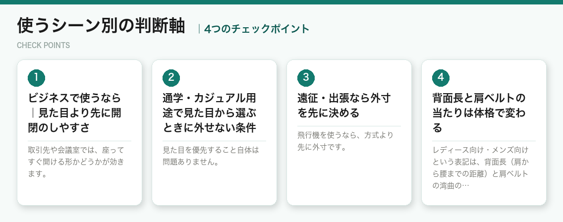 使うシーン別の判断軸の4つのチェックポイント（図解）