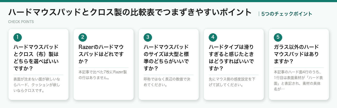 ハードマウスパッドとクロス製の比較表でつまずきやすいポイントの5つのポイント(図解)