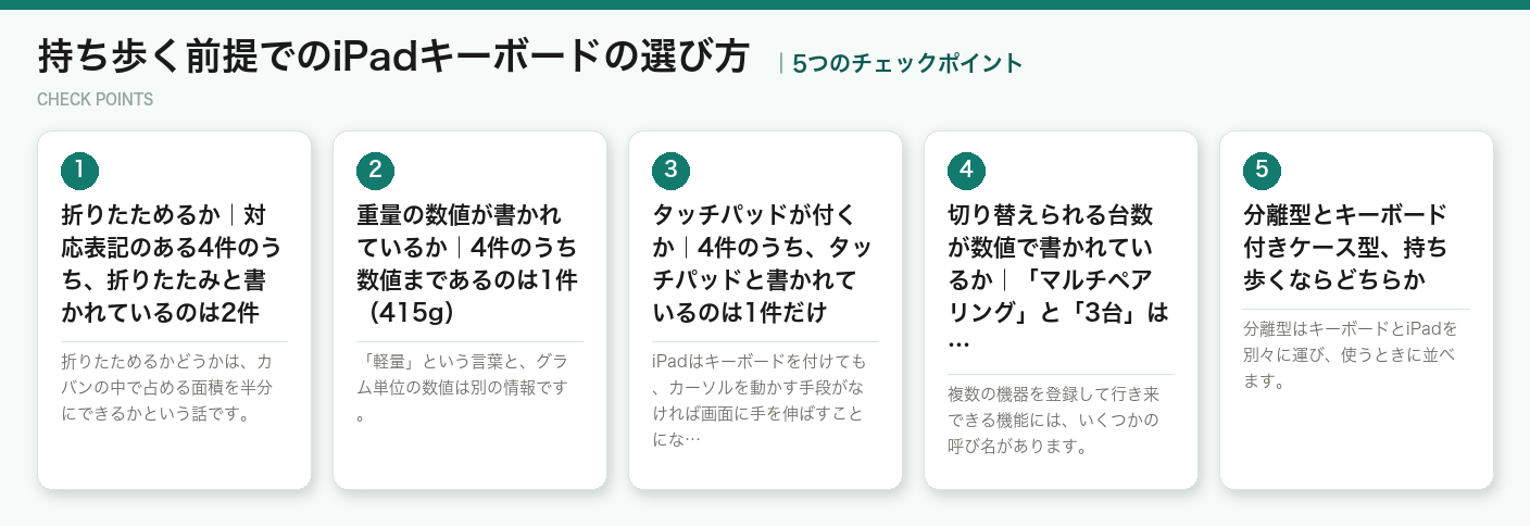 持ち歩く前提でのiPadキーボードの選び方の5つのチェックポイント（図解）