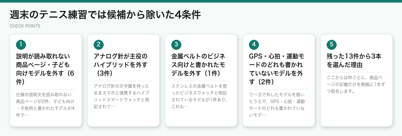 週末のテニス練習では候補から除いた4条件（図解）