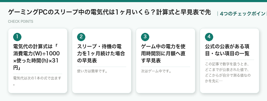 ゲーミングPCのスリープ中の電気代は1ヶ月いくら？計算式と早見表で先の4つのポイント（図解）