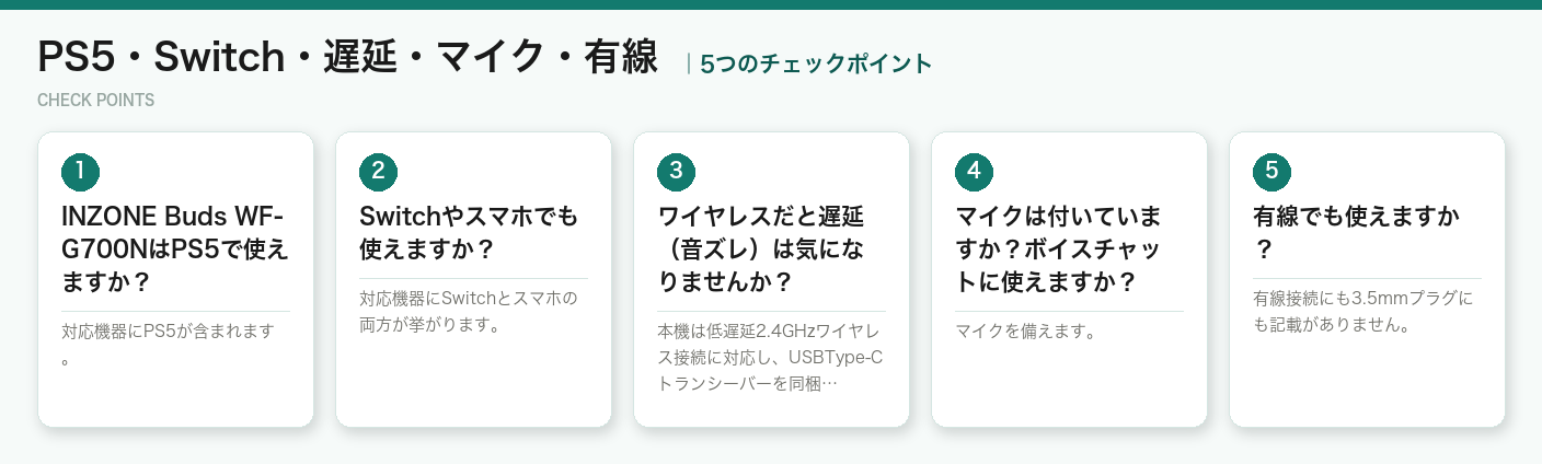 PS5・Switch・遅延・マイク・有線の5つのポイント（図解）