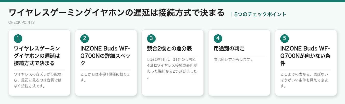 ワイヤレスゲーミングイヤホンの遅延は接続方式で決まるの5つのチェックポイント（図解）