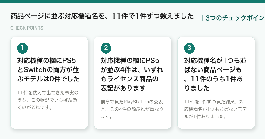 商品ページに並ぶ対応機種名を、11件で1件ずつ数えましたの3つのチェックポイント（図解）