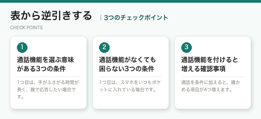 表から逆引きするの3つのチェックポイント(図解)