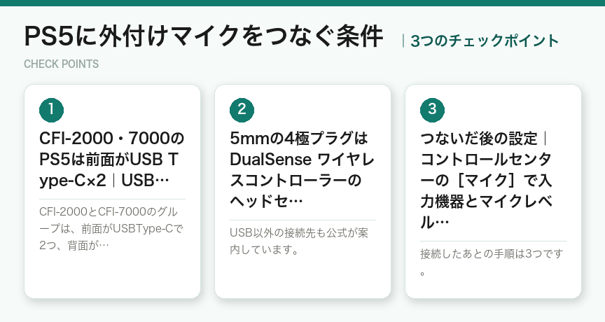 PS5に外付けマイクをつなぐ条件の3つのポイント（図解）
