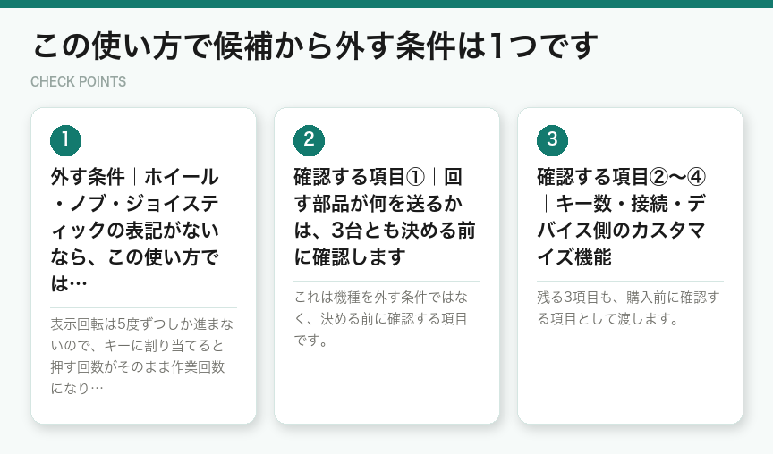 この使い方で候補から外す条件は1つです（図解）
