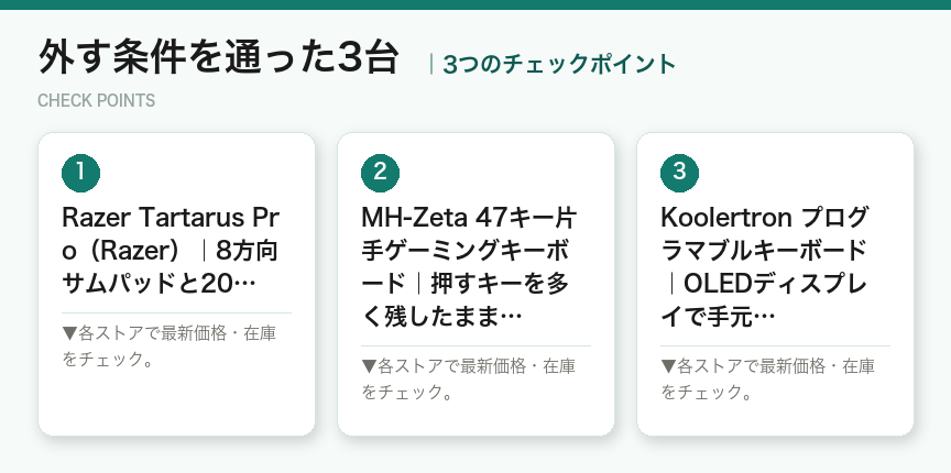 外す条件を通った3台の3つのチェックポイント（図解）