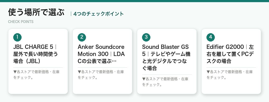 使う場所で選ぶの4つのポイント（図解）