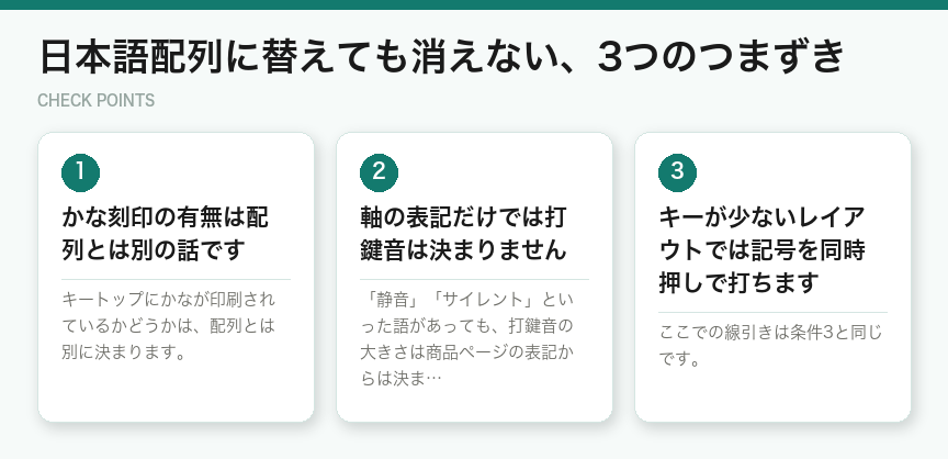 日本語配列に替えても消えない、3つのつまずき（図解）
