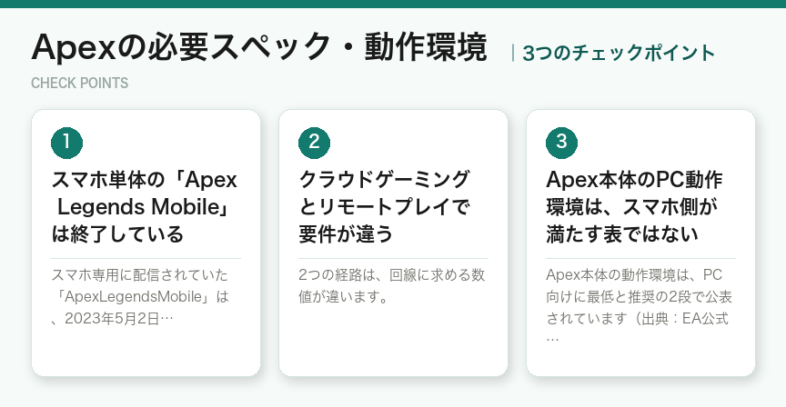 Apexの必要スペック・動作環境の3つのチェックポイント(図解)