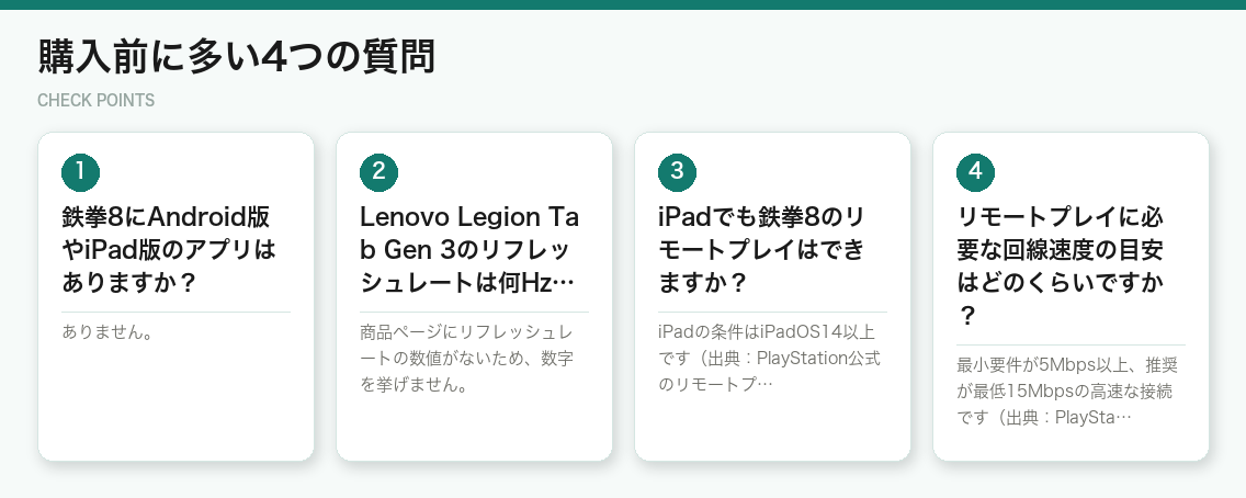 購入前に多い4つの質問（図解）