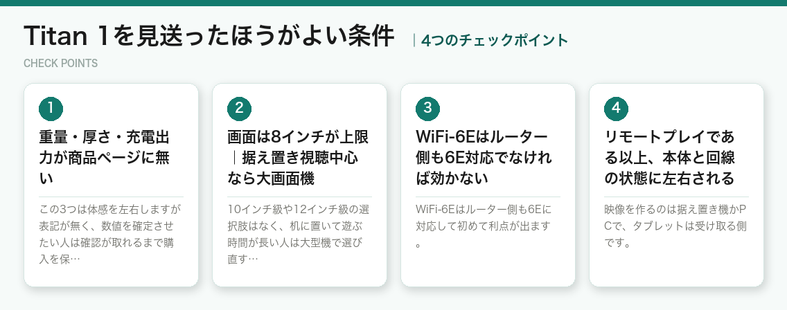 Titan 1を見送ったほうがよい条件の4つのポイント(図解)