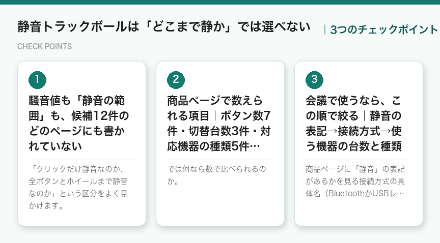 静音トラックボールは「どこまで静か」では選べないの3つのチェックポイント(図解)