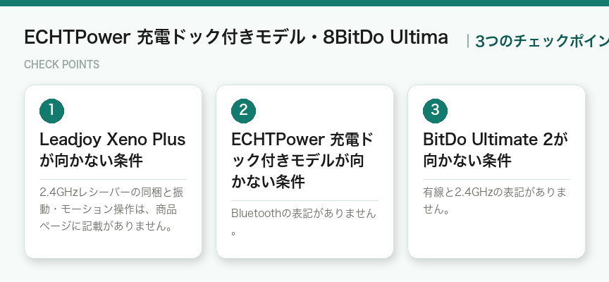 ECHTPower 充電ドック付きモデル・8BitDo Ultimaの3つのポイント(図解)