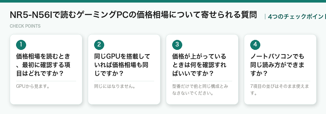 NR5-N56Iで読むゲーミングPCの価格相場について寄せられる質問の4つのポイント（図解）