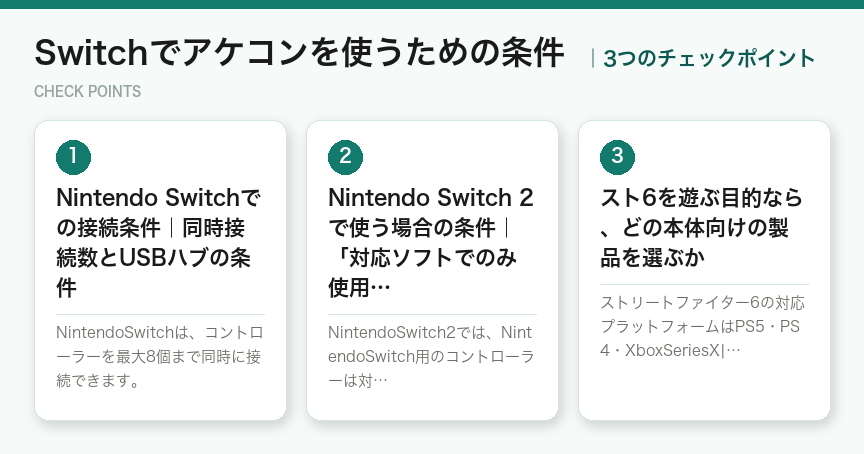 Switchでアケコンを使うための条件の3つのポイント（図解）