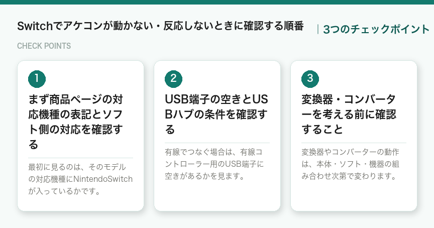 Switchでアケコンが動かない・反応しないときに確認する順番の3つのチェックポイント（図解）