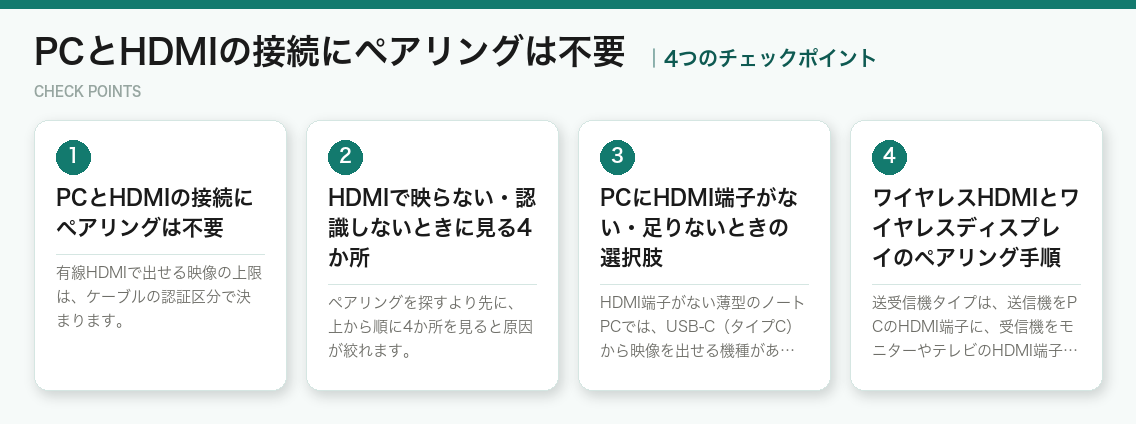PCとHDMIの接続にペアリングは不要の4つのポイント(図解)
