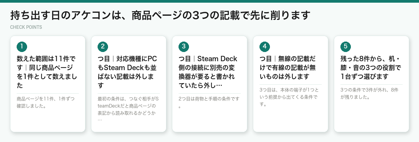 持ち出す日のアケコンは、商品ページの3つの記載で先に削ります(図解)